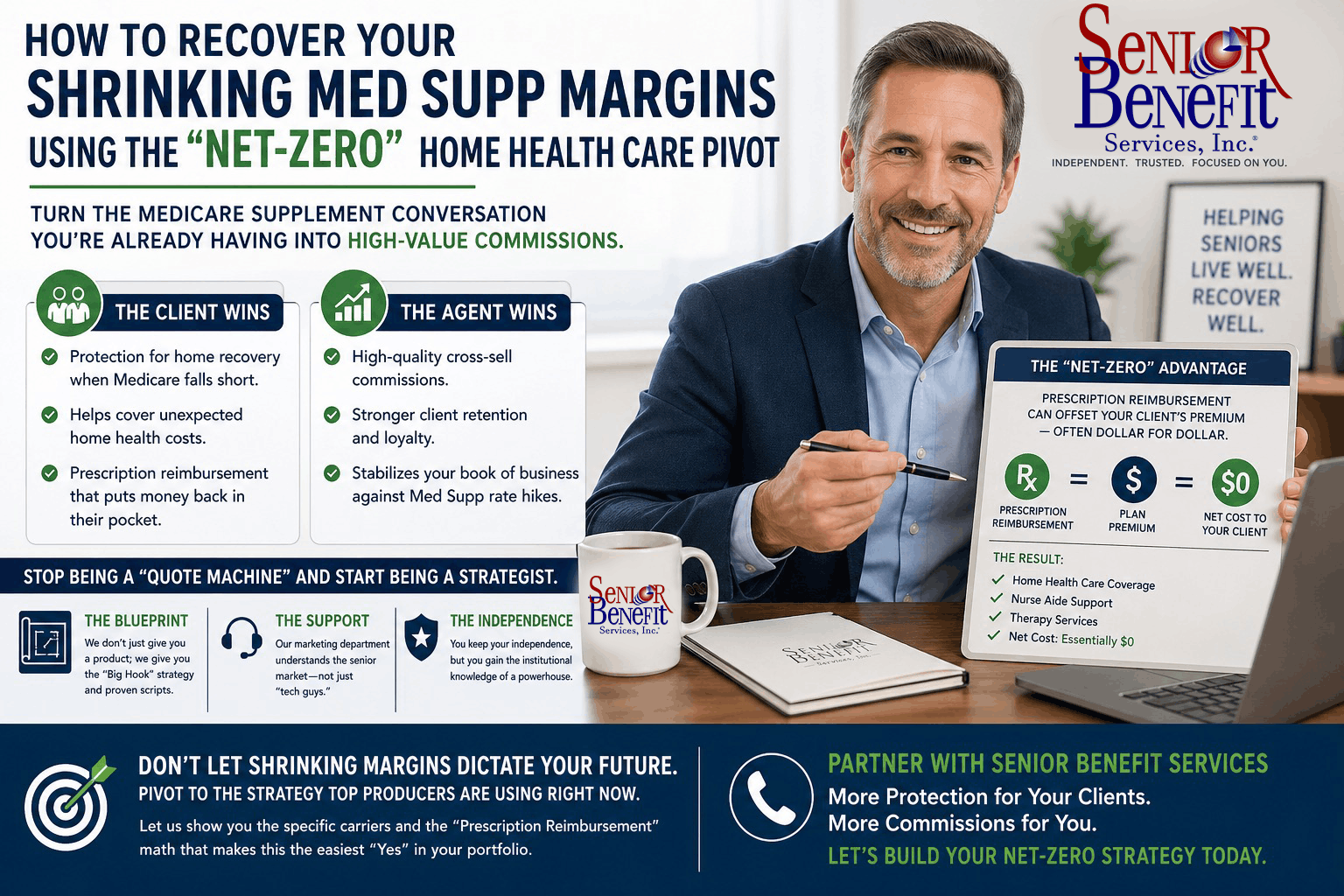 Short Term Home Health Care Cross-Sell Strategy