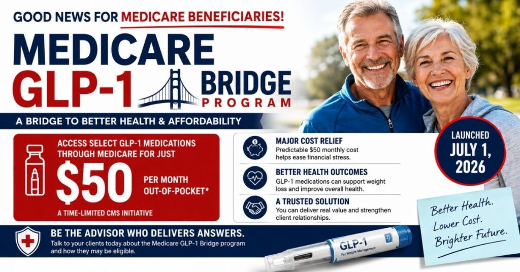 Help Your Clients Navigate the New Medicare GLP-1 Bridge Program